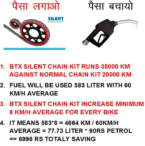 SHREE KHODAL AUTO PARTS BTX Gold INDIA'S First Silent Chain Drive